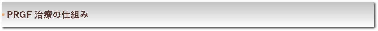PRGF治療の仕組み